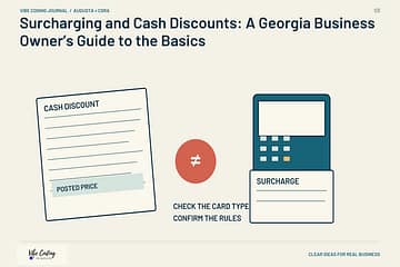 Cash-discount receipt beside a payment card and a separate surcharge receipt