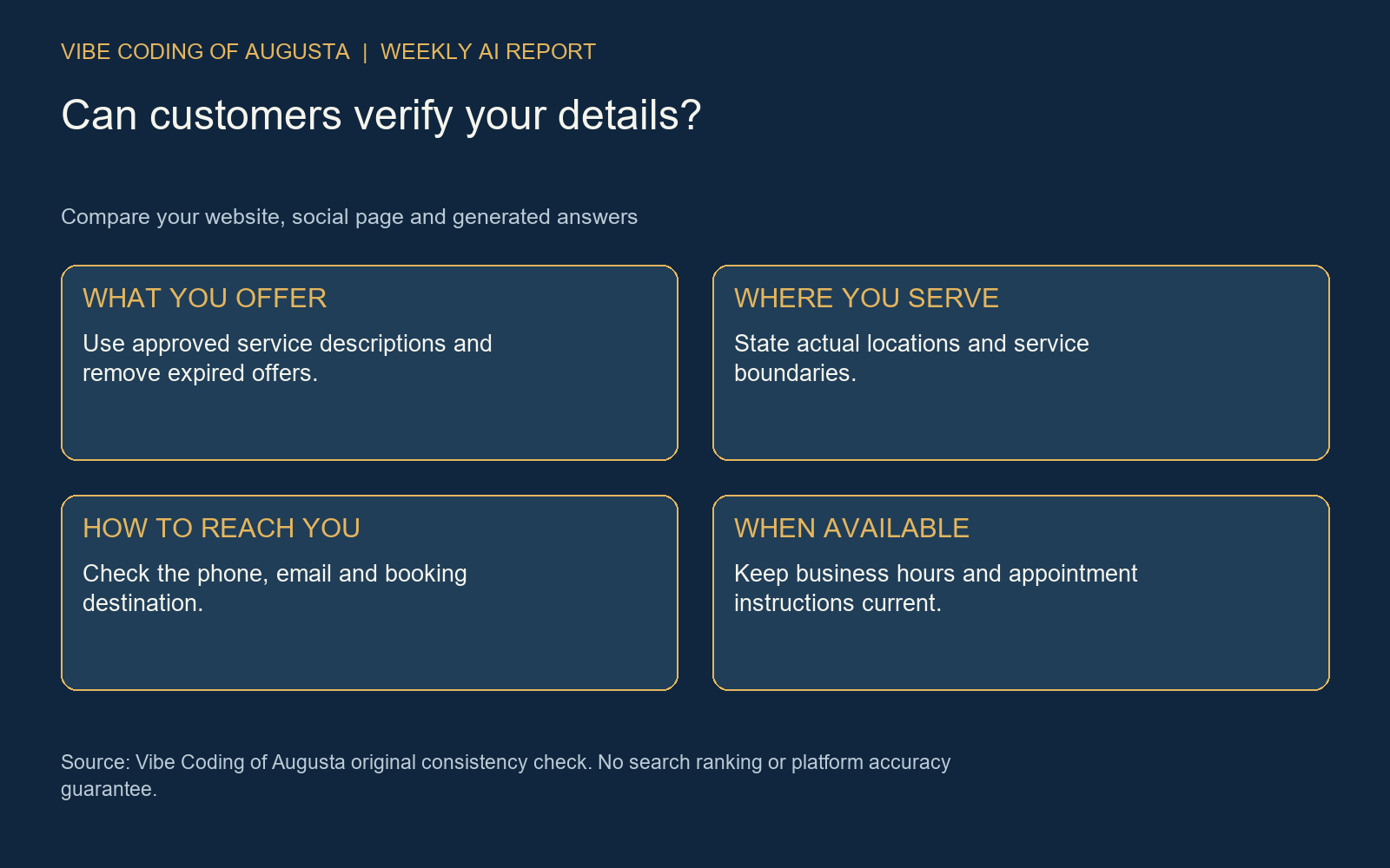 Customer information check across a website, social page, and AI answer; confirm hours, contact details, service area, and booking destination